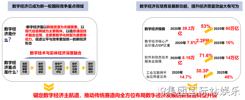 启幕下一代互联网 J9集团国际站娱乐拥抱元宇宙